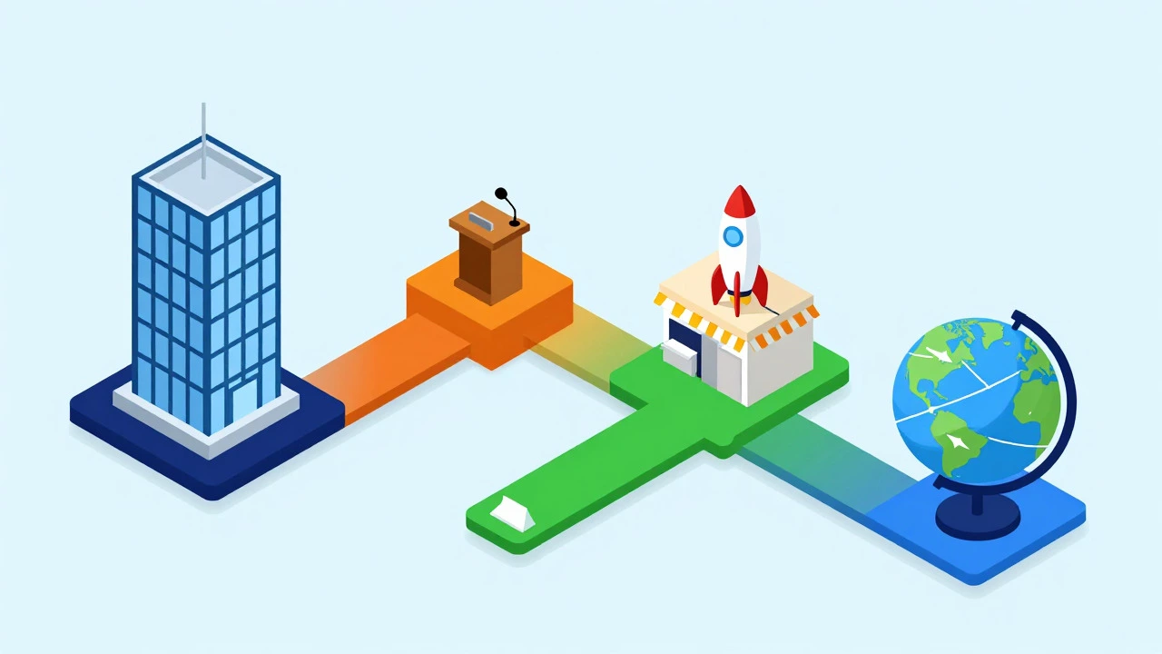 Illustration of four career paths diverging from one start point